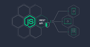 Building RESTful APIs with Node.js and Express